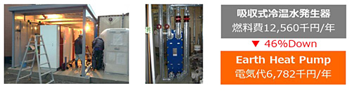 �V�����֐쑺�@�V�l�z�[��