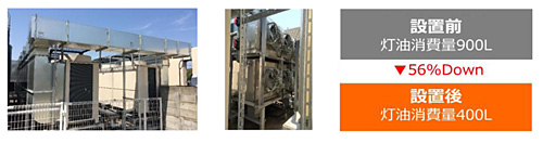 �V�����V���s�@�����{��